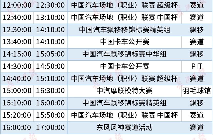 今天這把火，將點燃武漢的冬天！(圖22)