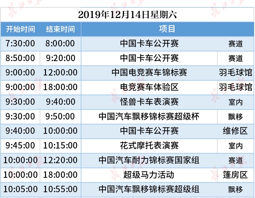 今天這把火，將點燃武漢的冬天！(圖23)